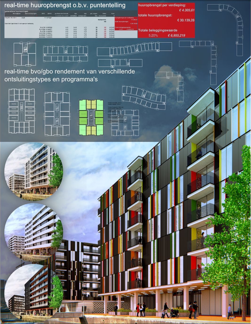 Generatieve Huurwoningen
